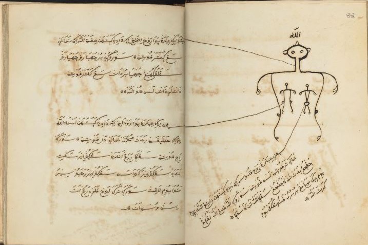 Primbon / British Library